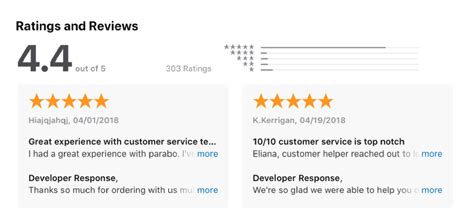 Read Customer Service Reviews of foreverjoy.site.